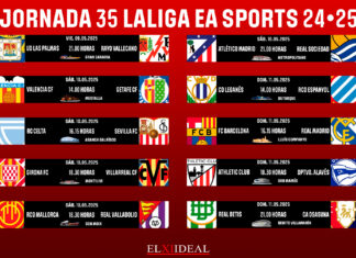 Horarios jornada 35 LaLiga EA Sports 2024/2025 Horarios jornada 35 LaLiga EA Sports 2024/2025