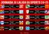 Horarios jornada 36 LaLiga EA Sports 2024/2025 Horarios jornada 36 LaLiga EA Sports 2024/2025