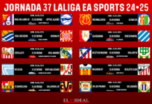 Horarios jornada 37 LaLiga EA Sports 2024/2025 Horarios jornada 37 LaLiga EA Sports 2024/2025