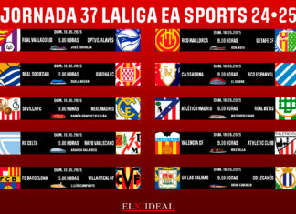 Horarios jornada 37 LaLiga EA Sports 2024/2025 Horarios jornada 37 LaLiga EA Sports 2024/2025