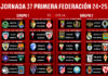 Horarios jornada 37 Primera Federación 2024/2025 Horarios jornada 37 Primera Federación 2024/2025