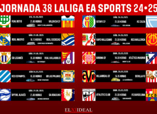 Horarios jornada 38 LaLiga EA Sports 2024/2025 Horarios jornada 38 LaLiga EA Sports 2024/2025