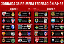 Horarios jornada 38 Primera Federación 2024/2025 Horarios jornada 38 Primera Federación 2024/2025