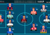 ELXIIDEAL de la jornada 42 en LaLiga Hypermotion ELXIIDEAL de la jornada 42 en LaLiga Hypermotion