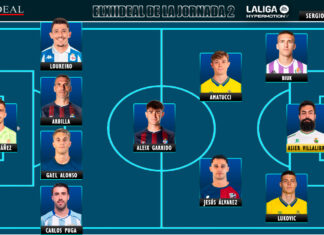 ELXIIDEAL de la jornada 2 en LaLiga Hypermotion 25/26 ELXIIDEAL de la jornada 2 en LaLiga Hypermotion 25-26