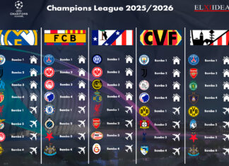 Sorteo Champions League 2025/2026 Sorteo Champions League 2025/2026
