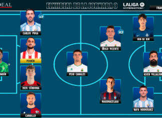 ELXIIDEAL de la jornada 3 en LaLiga Hypermotion 25/26 ELXIIDEAL de la jornada 3 en LaLiga Hypermotion 25/26