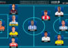 ELXIIDEAL de la jornada 4 en LaLiga Hypermotion 25/26 ELXIIDEAL de la jornada 4 en LaLiga Hypermotion 25/26