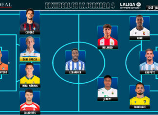 ELXIIDEAL de la jornada 4 en LaLiga Hypermotion 25/26 ELXIIDEAL de la jornada 4 en LaLiga Hypermotion 25/26