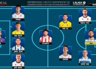 ELXIIDEAL de la jornada 5 en LaLiga Hypermotion 25/26 ELXIIDEAL de la jornada 5 en LaLiga Hypermotion 25/26