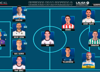 ELXIIDEAL de la jornada 6 en LaLiga Hypermotion 25/26 ELXIIDEAL de la jornada 6 en LaLiga Hypermotion 25/26