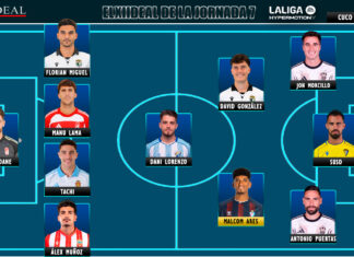 ELXIIDEAL de la jornada 7 en LaLiga Hypermotion 25/26 ELXIIDEAL de la jornada 7 en LaLiga Hypermotion 25/26