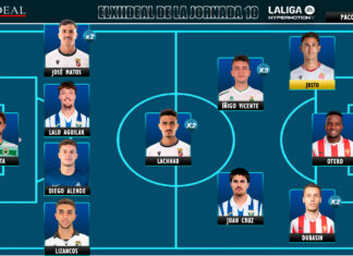 ELXIIDEAL de la jornada 10 en LaLiga Hypermotion 25/26 ELXIIDEAL de la jornada 10 en LaLiga Hypermotion 25/26