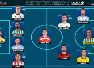 ELXIIDEAL de la jornada 11 en LaLiga Hypermotion 25/26 ELXIIDEAL de la jornada 11 en LaLiga Hypermotion 25/26
