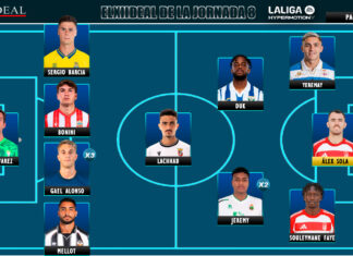 ELXIIDEAL de la jornada 8 en LaLiga Hypermotion 25/26 ELXIIDEAL de la jornada 8 en LaLiga Hypermotion 25/26