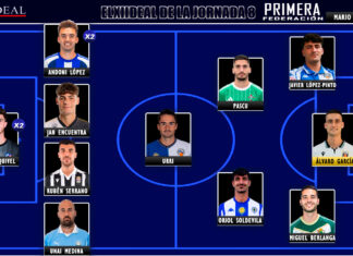 ELXIIDEAL de la jornada 8 en la Primera RFEF 25/26 ELXIIDEAL de la jornada 8 en la Primera RFEF 25/26