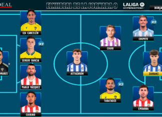 ELXIIDEAL de la jornada 9 en LaLiga Hypermotion 25/26 ELXIIDEAL de la jornada 9 en LaLiga Hypermotion 25/26
