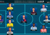 ELXIIDEAL de la jornada 13 en LaLiga Hypermotion 25/26 ELXIIDEAL de la jornada 13 en LaLiga Hypermotion 25/26