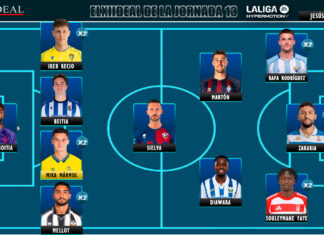 ELXIIDEAL de la jornada 13 en LaLiga Hypermotion 25/26 ELXIIDEAL de la jornada 13 en LaLiga Hypermotion 25/26