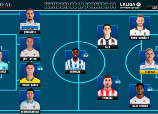 ELXIIDEAL de la jornada 14 en LaLiga Hypermotion 25/26 ELXIIDEAL de la jornada 14 en LaLiga Hypermotion 25/26