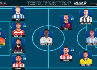 ELXIIDEAL de la jornada 15 en LaLiga Hypermotion 25/26 ELXIIDEAL de la jornada 15 en LaLiga Hypermotion 25/26