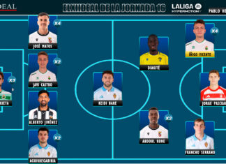ELXIIDEAL de la jornada 16 en LaLiga Hypermotion 25/26 ELXIIDEAL de la jornada 16 en LaLiga Hypermotion 25/26