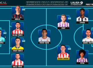 ELXIIDEAL de la jornada 17 en LaLiga Hypermotion 25/26 ELXIIDEAL de la jornada 17 en LaLiga Hypermotion 25/26
