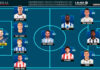 ELXIIDEAL de la jornada 18 en LaLiga Hypermotion 25/26 ELXIIDEAL de la jornada 18 en LaLiga Hypermotion 25/26