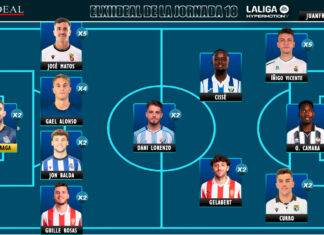 ELXIIDEAL de la jornada 18 en LaLiga Hypermotion 25/26 ELXIIDEAL de la jornada 18 en LaLiga Hypermotion 25/26