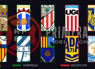 Las sorpresas y decepciones de la primera vuelta en Primera Federación Las sorpresas y decepciones de la primera vuelta en Primera Federación