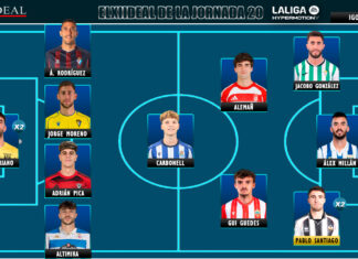 ELXIIDEAL de la jornada 20 en LaLiga Hypermotion 25/26 ELXIIDEAL de la jornada 20 en LaLiga Hypermotion 25/26