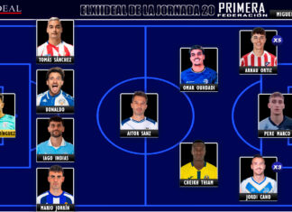 ELXIIDEAL de la jornada 20 en la Primera RFEF 25/26 ELXIIDEAL de la jornada 20 en la Primera RFEF 25/26