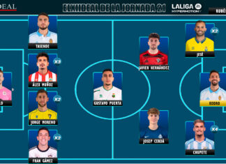 ELXIIDEAL de la jornada 21 en LaLiga Hypermotion 25/26 ELXIIDEAL de la jornada 21 en LaLiga Hypermotion 25/26