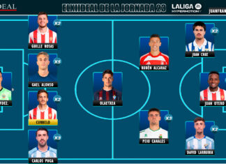 ELXIIDEAL de la jornada 23 en LaLiga Hypermotion 25/26 ELXIIDEAL de la jornada 23 en LaLiga Hypermotion 25/26