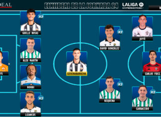 ELXIIDEAL de la jornada 24 en LaLiga Hypermotion 25/26 ELXIIDEAL de la jornada 24 en LaLiga Hypermotion 25/26