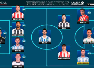ELXIIDEAL de la jornada 25 en LaLiga Hypermotion 25/26 ELXIIDEAL de la jornada 25 en LaLiga Hypermotion 25/26