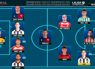 ELXIIDEAL de la jornada 26 en LaLiga Hypermotion 25/26 ELXIIDEAL de la jornada 26 en LaLiga Hypermotion 25/26