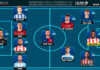 ELXIIDEAL de la jornada 27 en LaLiga Hypermotion 25/26 ELXIIDEAL de la jornada 27 en LaLiga Hypermotion 25/26