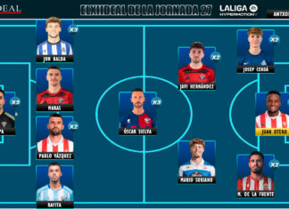 ELXIIDEAL de la jornada 27 en LaLiga Hypermotion 25/26 ELXIIDEAL de la jornada 27 en LaLiga Hypermotion 25/26