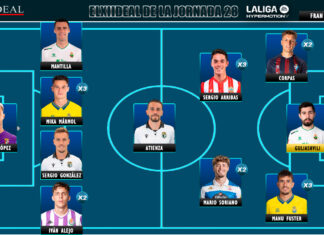 ELXIIDEAL de la jornada 28 en LaLiga Hypermotion 25/26 ELXIIDEAL de la jornada 28 en LaLiga Hypermotion 25/26