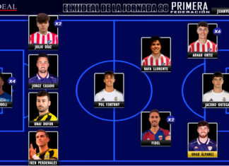 ELXIIDEAL de la jornada 28 en la Primera RFEF 25/26 ELXIIDEAL de la jornada 28 en la Primera RFEF 25/26