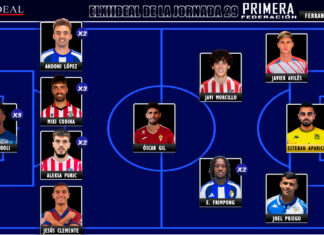 ELXIIDEAL de la jornada 29 en la Primera RFEF 25/26 ELXIIDEAL de la jornada 29 en la Primera RFEF 25/26