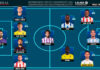 ELXIIDEAL de la jornada 30 en LaLiga Hypermotion 25/26 ELXIIDEAL de la jornada 30 en LaLiga Hypermotion 25/26