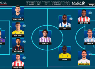 ELXIIDEAL de la jornada 30 en LaLiga Hypermotion 25/26 ELXIIDEAL de la jornada 30 en LaLiga Hypermotion 25/26