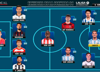 ELXIIDEAL de la jornada 31 en LaLiga Hypermotion 25/26 ELXIIDEAL de la jornada 31 en LaLiga Hypermotion 25/26