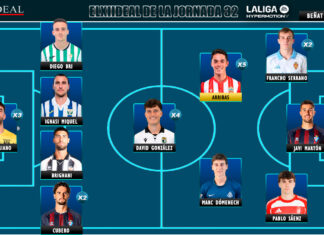 ELXIIDEAL de la jornada 32 en LaLiga Hypermotion 25/26 ELXIIDEAL de la jornada 32 en LaLiga Hypermotion 25/26