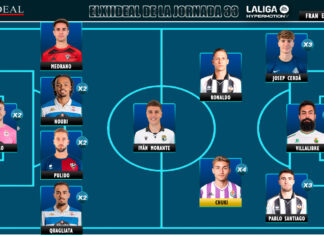 ELXIIDEAL de la jornada 33 en LaLiga Hypermotion 25/26 ELXIIDEAL de la jornada 33 en LaLiga Hypermotion 25/26