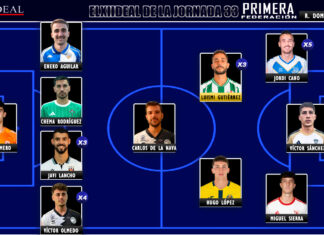 ELXIIDEAL de la jornada 33 en la Primera RFEF 25/26 ELXIIDEAL de la jornada 33 en la Primera RFEF 25/26