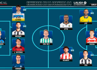 ELXIIDEAL de la jornada 34 en LaLiga Hypermotion 25/26 ELXIIDEAL de la jornada 34 en LaLiga Hypermotion 25/26