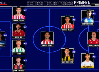 ELXIIDEAL de la jornada 34 en la Primera RFEF 25/26 ELXIIDEAL de la jornada 34 en la Primera RFEF 25/26